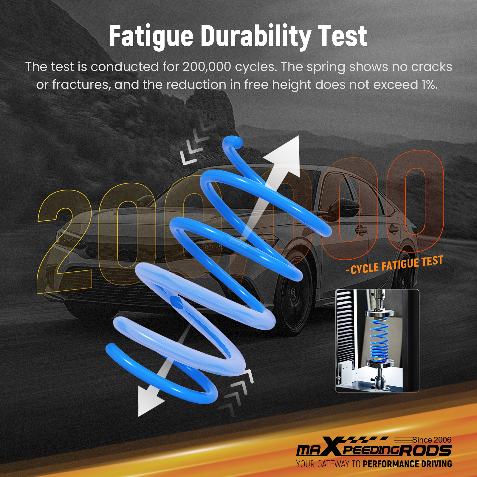 Fatigue Durability Test