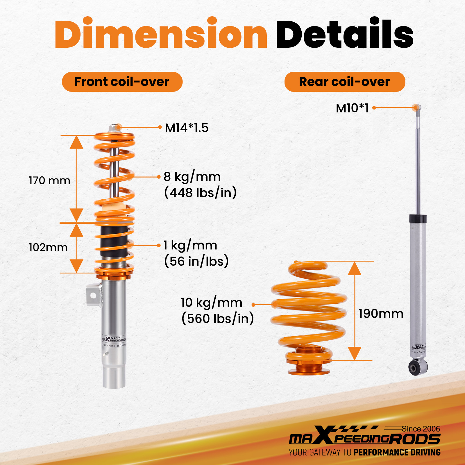 Détails des dimensions