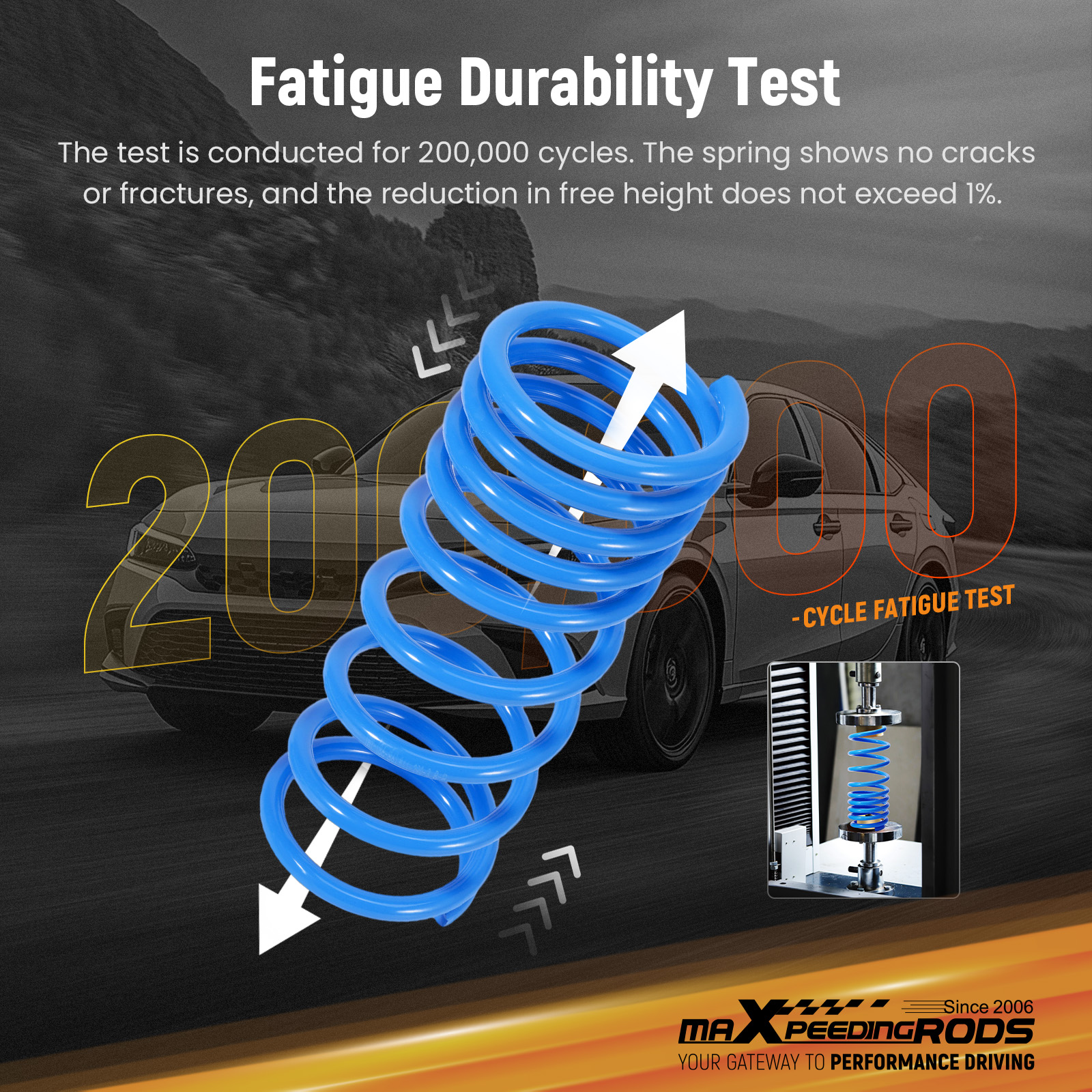 Fatigue Durability Test